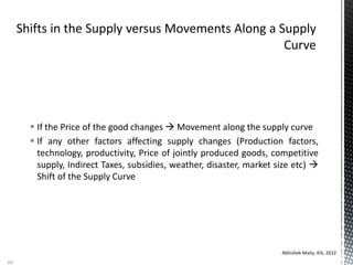  If the Price of the good changes  Movement along the supply curve
 If any other factors affecting supply changes (Production factors,
technology, productivity, Price of jointly produced goods, competitive
supply, Indirect Taxes, subsidies, weather, disaster, market size etc) 
Shift of the Supply Curve
Abhishek Maity, KIS, 2012
60
 