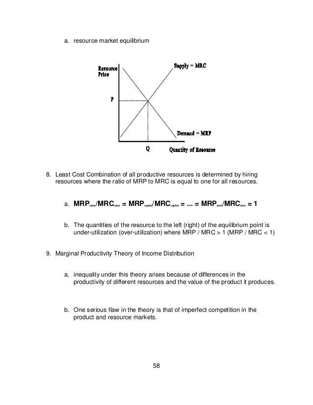 Introductio to Microeconomics Introductio to Microeconomics
