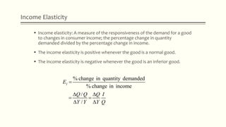 Income Elasticity
 Income elasticity: A measure of the responsiveness of the demand for a good
to changes in consumer income; the percentage change in quantity
demanded divided by the percentage change in income.
 The income elasticity is positive whenever the good is a normal good.
 The income elasticity is negative whenever the good is an inferior good.
% change in quantity demanded
% change in income
/
/
IE
Q Q Q I
Y Y Y Q

 
 
 
 