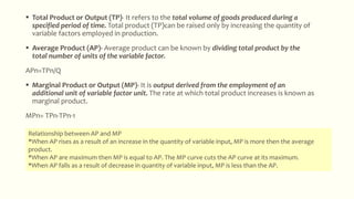  Total Product or Output (TP)- It refers to the total volume of goods produced during a
specified period of time. Total product (TP)can be raised only by increasing the quantity of
variable factors employed in production.
 Average Product (AP)- Average product can be known by dividing total product by the
total number of units of the variable factor.
APn=TPn/Q
 Marginal Product or Output (MP)- It is output derived from the employment of an
additional unit of variable factor unit. The rate at which total product increases is known as
marginal product.
MPn= TPn-TPn-1
Relationship between AP and MP
*When AP rises as a result of an increase in the quantity of variable input, MP is more then the average
product.
*When AP are maximum then MP is equal to AP. The MP curve cuts the AP curve at its maximum.
*When AP falls as a result of decrease in quantity of variable input, MP is less than the AP.
 