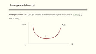 Average variable cost
Average variable cost (AVC) is the TVC of a firm divided by the total units of output (Q).
AVC = TVC/Q
Q
costs
Y
AVC
O
 