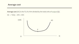 Average cost
Average cost (AC) is the TC of a firm divided by the total units of output (Q).
AC = TC/Q = AFC + AVC
Q
costs
Z
AC
O
 