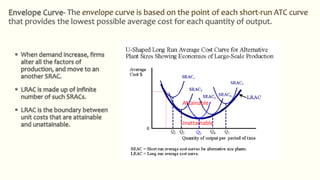 Attainable
Unattainable
 