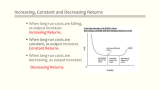 Increasing, Constant and Decreasing Returns
 When long-run costs are falling,
as output increases
Increasing Returns.
 When long-run costs are
constant, as output increases
Constant Returns.
 When long-run costs are
decreasing, as output increases
Decreasing Returns.
 