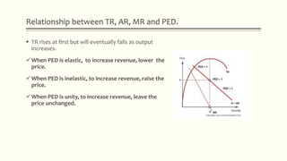 Relationship between TR, AR, MR and PED.
 TR rises at first but will eventually falls as output
increases.
When PED is elastic, to increase revenue, lower the
price.
When PED is inelastic, to increase revenue, raise the
price.
When PED is unity, to increase revenue, leave the
price unchanged.
 