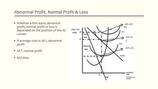 Abnormal Profit, Normal Profit & Loss
 Whether a firm earns abnormal
profit, normal profit or loss is
depended on the position of the AC
curves.
 If average cost is: AC1, abnormal
profit
 AC*, normal profit
 AC2,loss.
AR>AC
AR=A
C
AR<AC
 