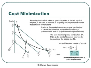 Dr. Manuel Salas-Velasco
Cost Minimization
LP
TC2
LP
TC3
LP
TC1
A
F
Capital
Labor
KP
TC2
KP
TC1
KP
TC3
A’
A’’
F’ F’’
Assuming that the firm takes as given the prices of the two inputs it
employs, it will seek to produce its output by utilizing its inputs in their
most efficient combinations
),( KLfQ 
E
B
C
A rational firm seeks to employ a unique combination
of capital and labor that is capable of producing a
predetermined level of output at the least possible cost
K*
L*
The cost-minimizing input combination (L*,
K*) is at the point of tangency between the
isoquant and the isocost line TC2
slope of isoquant = slope of isocost
K
L
MP
MP
MRTS 
K
L
P
P
=
K
K
L
L
P
MP
P
MP

The necessary condition of
cost minimization
 
