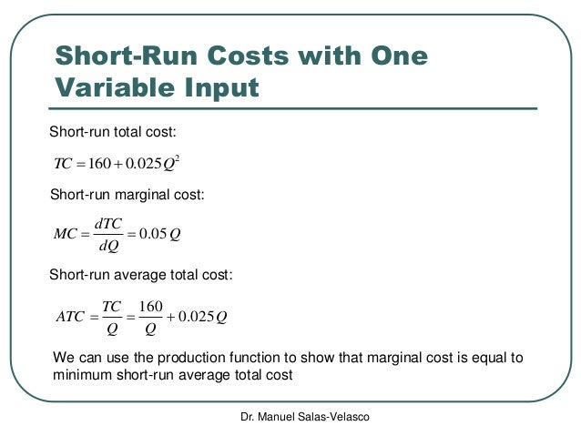 short run marginal cost formula
