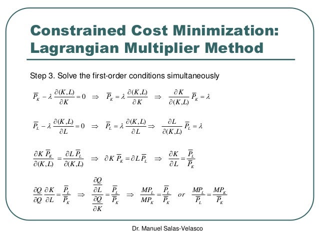 microeconomics cost functions cost function