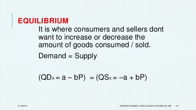 Microeconomics Demand Supply 1