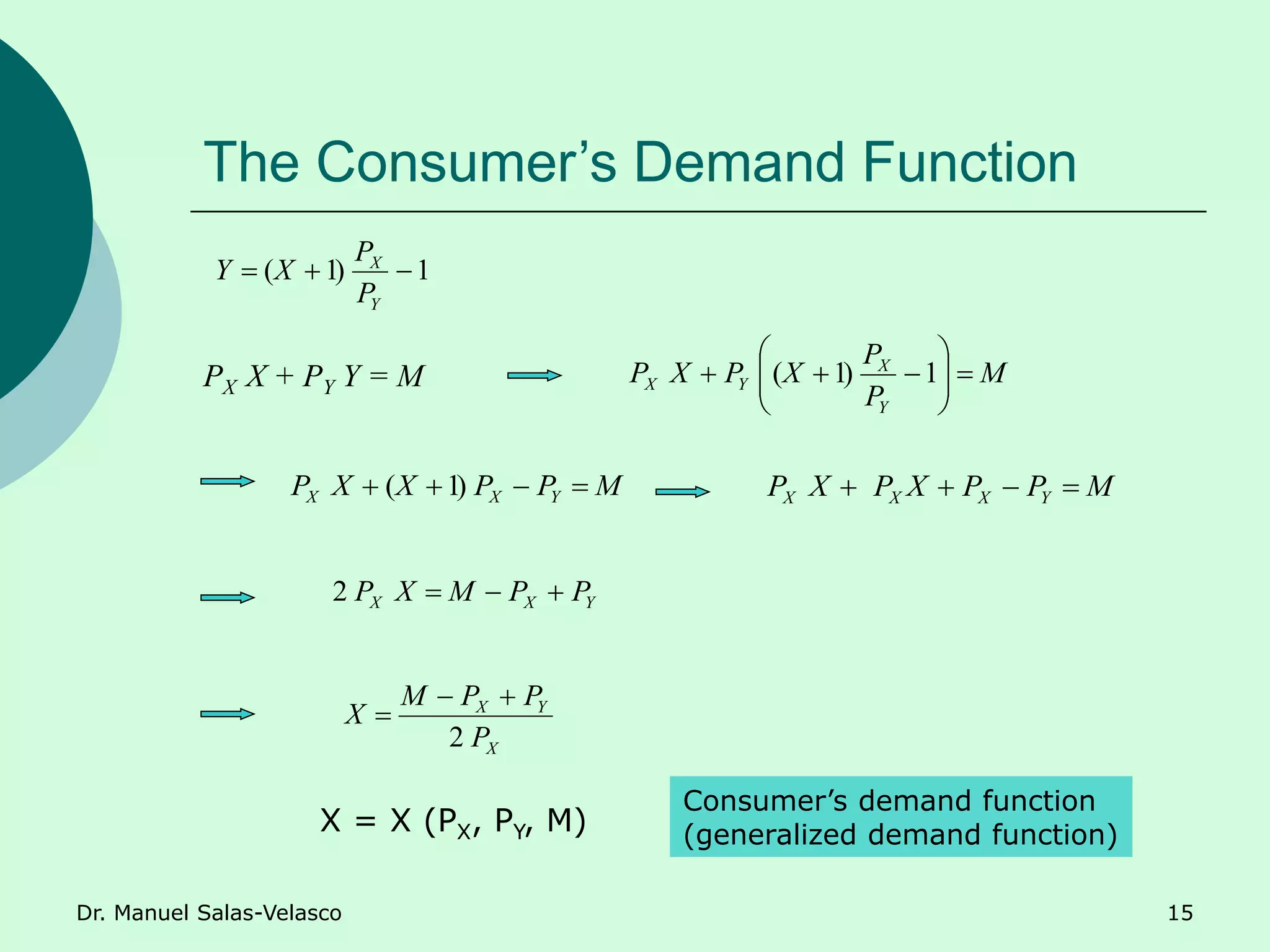 Microeconomics: Income and Substitution Effects | PDF