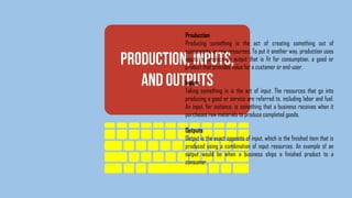 Production Output Examples MICROECONOMICS-PPT examples.pptx