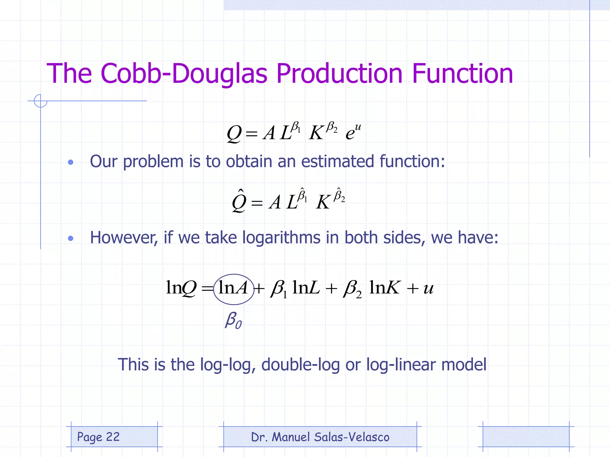 The Cobb-Douglas Production Function
21
ˆˆ
ˆ 
KLAQ 
• Our problem is to obtain an estimated function:
• However, if we take logarithms in both sides, we have:
u
eKLAQ 21 

uKLAQ  lnlnlnln 21 
β0
This is the log-log, double-log or log-linear model
Dr. Manuel Salas-VelascoPage 22
 