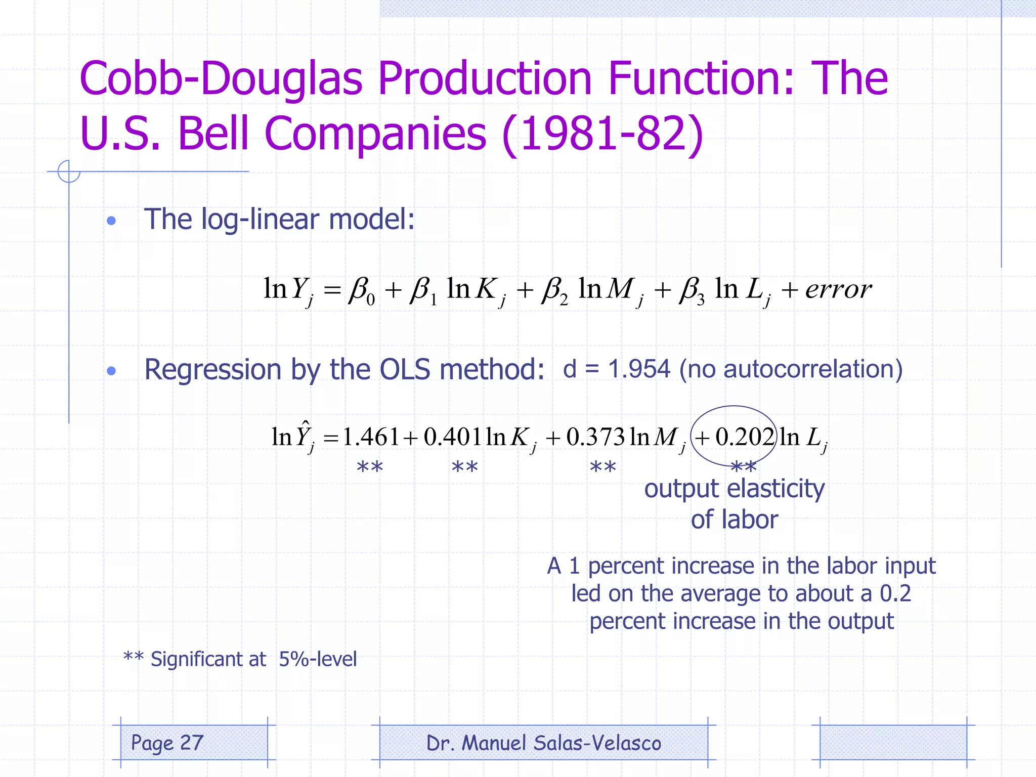 Cobb-Douglas Production Function: The
U.S. Bell Companies (1981-82)
errorLMKY jjjj  lnlnlnln 3210 
• The log-linear model:
• Regression by the OLS method: d = 1.954 (no autocorrelation)
jjjj LMKY ln202.0ln373.0ln401.0461.1ˆln 
** Significant at 5%-level
** ** ** **
output elasticity
of labor
A 1 percent increase in the labor input
led on the average to about a 0.2
percent increase in the output
Dr. Manuel Salas-VelascoPage 27
 