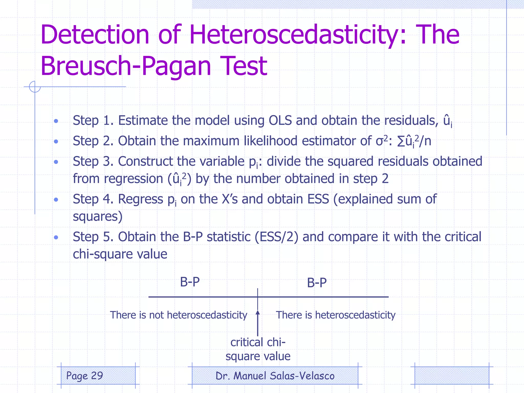 Detection of Heteroscedasticity: The
Breusch-Pagan Test
• Step 1. Estimate the model using OLS and obtain the residuals, ûi
• Step 2. Obtain the maximum likelihood estimator of σ2: ∑ûi
2/n
• Step 3. Construct the variable pi: divide the squared residuals obtained
from regression (ûi
2) by the number obtained in step 2
• Step 4. Regress pi on the X’s and obtain ESS (explained sum of
squares)
• Step 5. Obtain the B-P statistic (ESS/2) and compare it with the critical
chi-square value
critical chi-
square value
There is heteroscedasticityThere is not heteroscedasticity
B-P B-P
Dr. Manuel Salas-VelascoPage 29
 