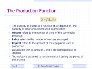 The Production Function
• The quantity of output is a function of, or depend on, the
quantity of labor and capital used in...