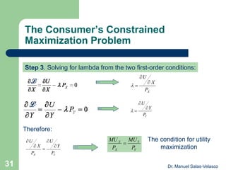 The Consumer’s Constrained
Maximization Problem
XP
X
U



Step 3. Solving for lambda from the two first-order conditions:
YP
Y
U



Therefore:
YX P
Y
U
P
X
U





Y
Y
X
X
P
MU
P
MU

The condition for utility
maximization
Dr. Manuel Salas-Velasco31
 