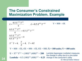 The Consumer’s Constrained
Maximization Problem. Example
4
5.0 5.05.0
YX 
 5.05.0
5.0 
 YX
XY
X
Y
YX
YX
YX
YX
YX
4;4;4
4
5.0
5.0
5.0
4
5.0
1
5.05.0
5.05.0
5.05.0
5.05.0








Y = 800 – 4X
Y = 800 – 4X; 4X = 800 – 4X; 8X = 800; X = 100 units; Y = 400 units
U = X0.5 Y0.5 = (100)0.5 (400)0.5 = 200
Lambda = 0.5 (100)0.5 (400)-0.5 = 0.25
Lambda (lagrangian multiplier) measures
the change in utility due to a one dollar
change in the consumer’s utility
Dr. Manuel Salas-Velasco34
 