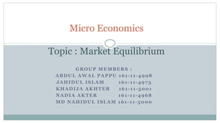 GROUP MEMBERS :
ABDUL AWAL PAPPU 161-11-4998
JAHIDUL ISLAM 161-11-4973
KHADIJA AKHTER 161-11-5001
NADIA AKTER 161-11-4968
MD NAHIDUL ISLAM 161-11-5000
Micro Economics
Topic : Market Equilibrium
 