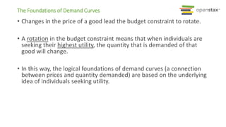 Microeconomics Chapter 6 Section 4 OpenStax PPT | PPTX