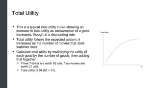 Microeconomics_6_Utility.pptx