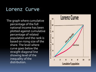 Lorenz Curve
The graph where cumulative
percentage of the full
national income has been
plotted against cumulative
percentage of related
population and the rank is
based on rising size of the
share.The level where
curve goes below the
straight diagonal line
showing level of the
inequality of the
distribution.
 