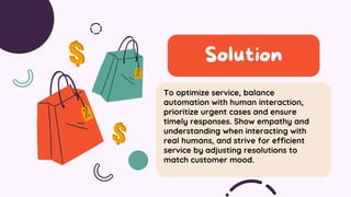 To optimize service, balance
automation with human interaction,
prioritize urgent cases and ensure
timely responses. Show empathy and
understanding when interacting with
real humans, and strive for efficient
service by adjusting resolutions to
match customer mood.
Solution
 