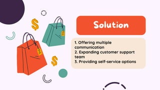 1. Offering multiple
communication
2. Expanding customer support
team
3. Providing self-service options
Solution
 
