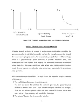 Proportionately Inelasticity Microeconomics I by Hassen for undergraduate students | PDF