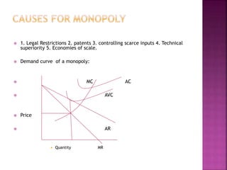  1. Legal Restrictions 2. patents 3. controlling scarce inputs 4. Technical
superiority 5. Economies of scale.
 Demand curve of a monopoly:
 MC AC
 AVC
 Price
 AR
 Quantity MR
 