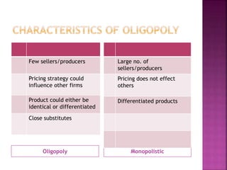 Oligopoly Monopolistic
Few sellers/producers
Pricing strategy could
influence other firms
Product could either be
identical or differentiated
Close substitutes
Large no. of
sellers/producers
Pricing does not effect
others
Differentiated products
 