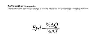 Ratio method /interpretive
to show how the percentage change of income influences the percentage change of demand
Y
Q
Eyd



%
%
 