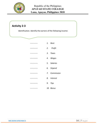 Republic of the Philippines
APAYAO STATE COLLEGE
Luna, Apayao, Philippines 3818
14 | P a g e
------------ 1. Rent
------------ 2. Profit
------------ 3. Taxes
------------ 4. Wages
------------ 5. Salaries
------------ 6. Stipend
------------ 7. Commission
------------ 8. Interest
------------ 9. Tips
------------ 10. Bonus
Activity 2-3
Identification. Identify the earners of the following income:
 