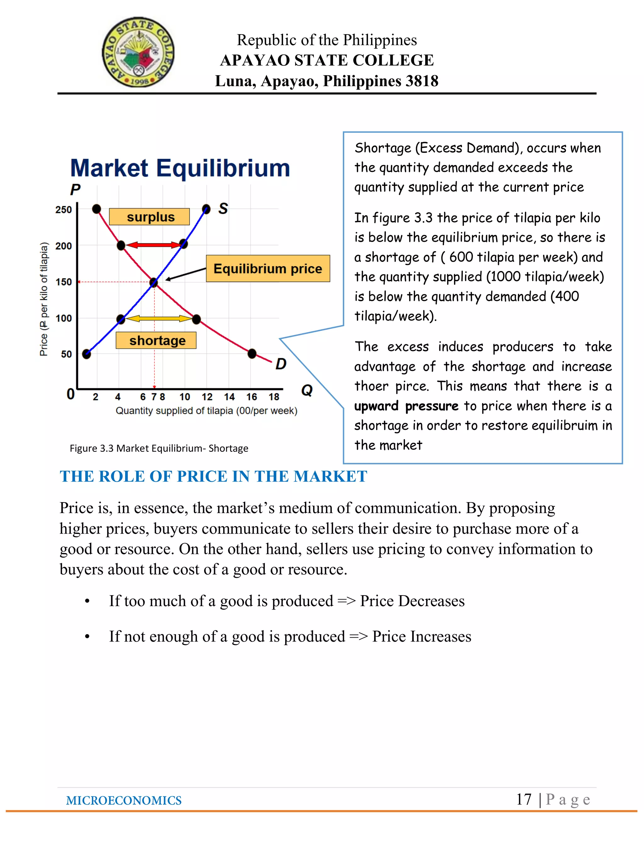 Microeconomics Module Microeconomics module 3 | PDF