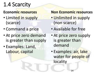 1.4 Scarcity
Economic resources
• Limited in supply
(scarce)
• Command a price
• At price zero demand
is greater than supply
• Examples: Land,
Labour, capital
Non Economic resources
• Unlimited in supply
(non scarce)
• Available for free
• At price zero supply
is greater than
demand
• Examples: air, lake
water for people of
locality
14
 