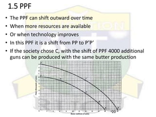 1.5 PPF
• The PPF can shift outward over time
• When more resources are available
• Or when technology improves
• In this PPF it is a shift from PP to P’P’
• If the society chose C, with the shift of PPF 4000 additional
guns can be produced with the same butter production
20
 