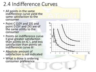 2.4 Indifference Curves
• All points in the same
indifference curve yield the
same satisfaction to the
consumer
• Point C (10Y and 1X) and
point D (5Y and 2X) are of
the same utility to the
consumer
• Points on indifference curve
II give greater satisfaction
than points on IC I, and less
satisfaction than points on
indifference curve III
• Absolute amount of
satisfaction is not indicated
• What is done is ordering
consumer preference
40
 