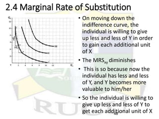 2.4 Marginal Rate of Substitution
• On moving down the
indifference curve, the
individual is willing to give
up less and less of Y in order
to gain each additional unit
of X
• The MRSxy diminishes
• This is so because now the
individual has less and less
of Y, and Y becomes more
valuable to him/her
• So the individual is willing to
give up less and less of Y to
get each additional unit of X
48
 
