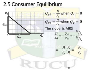 2.5 Consumer Equilibrium
𝑄𝑦0 =
𝑀
𝑃𝑦
when 𝑄𝑥 = 0
𝑄𝑥0 =
𝑀
𝑃𝑥
when 𝑄𝑦 = 0
The slope is MRS
∆𝑌
∆𝑋
= −
𝑄𝑦0
𝑄𝑥0
= −
𝑀
𝑃𝑦
𝑀
𝑃𝑥
= −
𝑀
𝑃𝑦
.
𝑃𝑥
𝑀
= −
𝑃𝑥
𝑃𝑦
58
 
