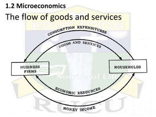 1.2 Microeconomics
The flow of goods and services
 