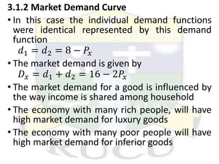 3.1.2 Market Demand Curve
• In this case the individual demand functions
were identical represented by this demand
function
𝑑1 = 𝑑2 = 8 − 𝑃𝑥
• The market demand is given by
𝐷𝑥 = 𝑑1 + 𝑑2 = 16 − 2𝑃𝑥
• The market demand for a good is influenced by
the way income is shared among household
• The economy with many rich people, will have
high market demand for luxury goods
• The economy with many poor people will have
high market demand for inferior goods
 