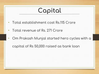 Capital
• Total establishment cost Rs.115 Crore
• Total revenue of Rs. 271 Crore
• Om Prakash Munjal started hero cycles with a
capital of Rs 50,000 raised as bank loan
 