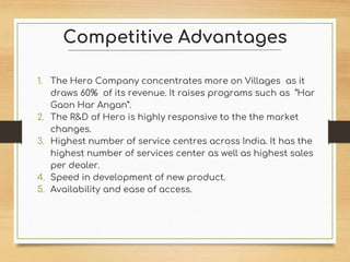 Competitive Advantages
1. The Hero Company concentrates more on Villages as it
draws 60% of its revenue. It raises programs such as “Har
Gaon Har Angan”.
2. The R&D of Hero is highly responsive to the the market
changes.
3. Highest number of service centres across India. It has the
highest number of services center as well as highest sales
per dealer.
4. Speed in development of new product.
5. Availability and ease of access.
 