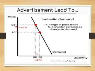 Advertisement Lead To...
 