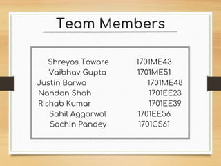 Team Members
Shreyas Taware 1701ME43
Vaibhav Gupta 1701ME51
Justin Barwa 1701ME48
Nandan Shah 1701EE23
Rishab Kumar 1701EE39
Sahil Aggarwal 1701EE56
Sachin Pandey 1701CS61
 