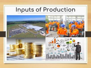 Inputs of Production
 