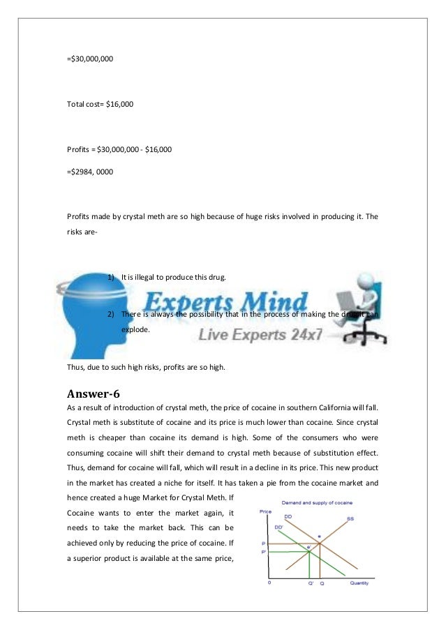 Microeconomics help free Microeconomics help free picture