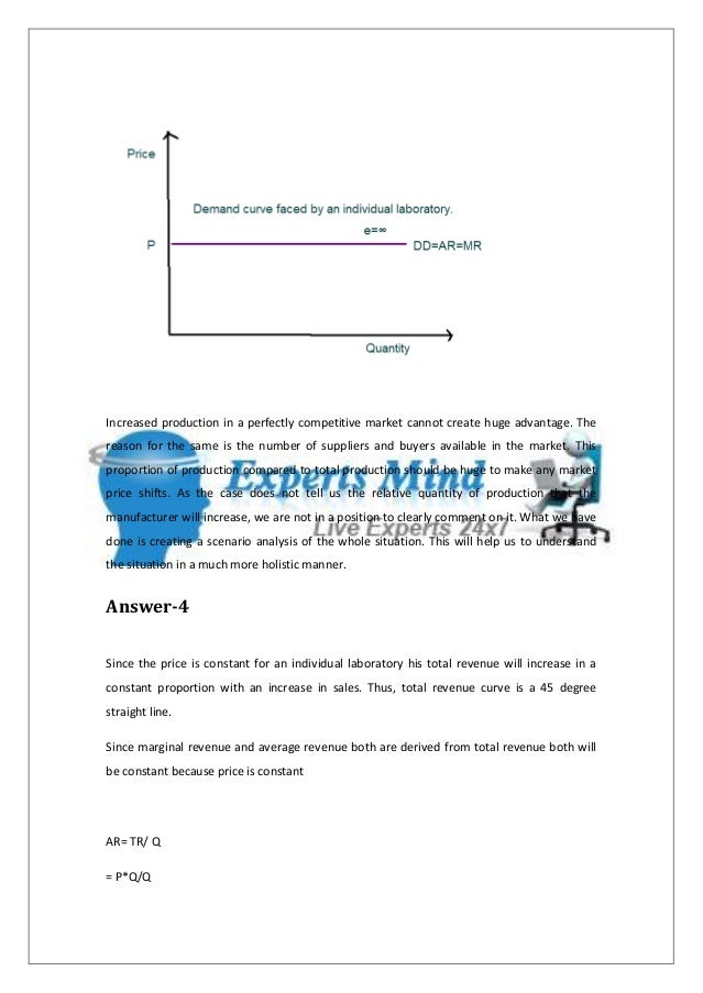 Microeconomics question solver picture