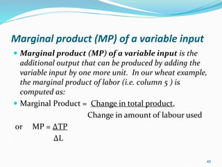 Mpm Formula Microeconomics short Note for Distance Students.ppt