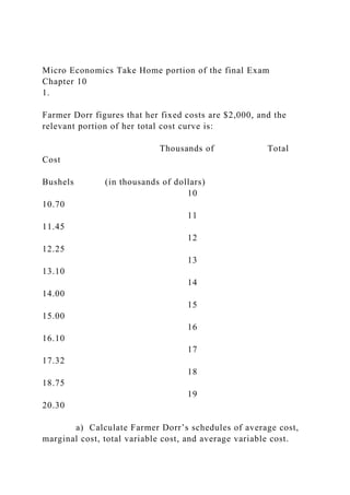 Micro Economics Take Home portion of the final Exam
Chapter 10
1.
Farmer Dorr figures that her fixed costs are $2,000, and the
relevant portion of her total cost curve is:
Thousands of Total
Cost
Bushels (in thousands of dollars)
10
10.70
11
11.45
12
12.25
13
13.10
14
14.00
15
15.00
16
16.10
17
17.32
18
18.75
19
20.30
a) Calculate Farmer Dorr’s schedules of average cost,
marginal cost, total variable cost, and average variable cost.
 